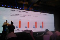 为何 中国彩电市场上半年销量增长而收入减少