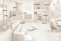 传统制造业是“智能硬件”的基础