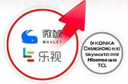 从TCL联姻乐视 再到康佳恋爱微鲸 看电视产业未来发展趋势