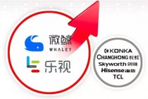 从TCL联姻乐视 再到康佳恋爱微鲸 看电视产业未来发展趋势