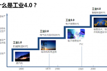 中国家电制造业的工业4.0之路该怎么走