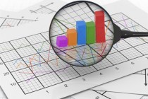 家电市场回暖?Q1家电业利润总额增12.5%