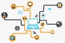 智能化融合趋势明朗 物联网业得高速发展