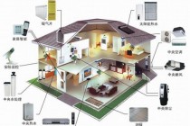 智能时代的到来 小家电市场必将成为关键战场