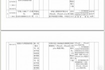 iPhone6真会在北京禁售吗?