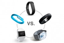 可穿戴市场呈多样化趋势 市场竞争加剧