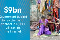 印度的十亿网民风口