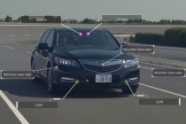 本田公司预计在2025年推出无人驾驶汽车