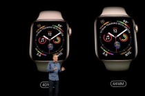 知名市调机构:Appele Watch为2019第二季度全球最畅销智能手表