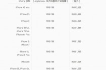 苹果公布iPhone XS Max等新机型维修价格，不便宜