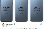 三星Galaxy S10系列手机渲染图曝光，三款手机全部挖孔屏幕