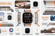 苹果发布Apple Watch Ultra 2，售价为6499元